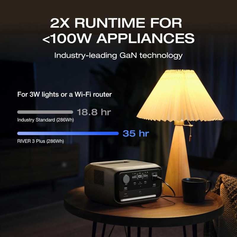 estacion-de-energia-portatil-river-3-plus-efriver3plus-us-sp-cbox