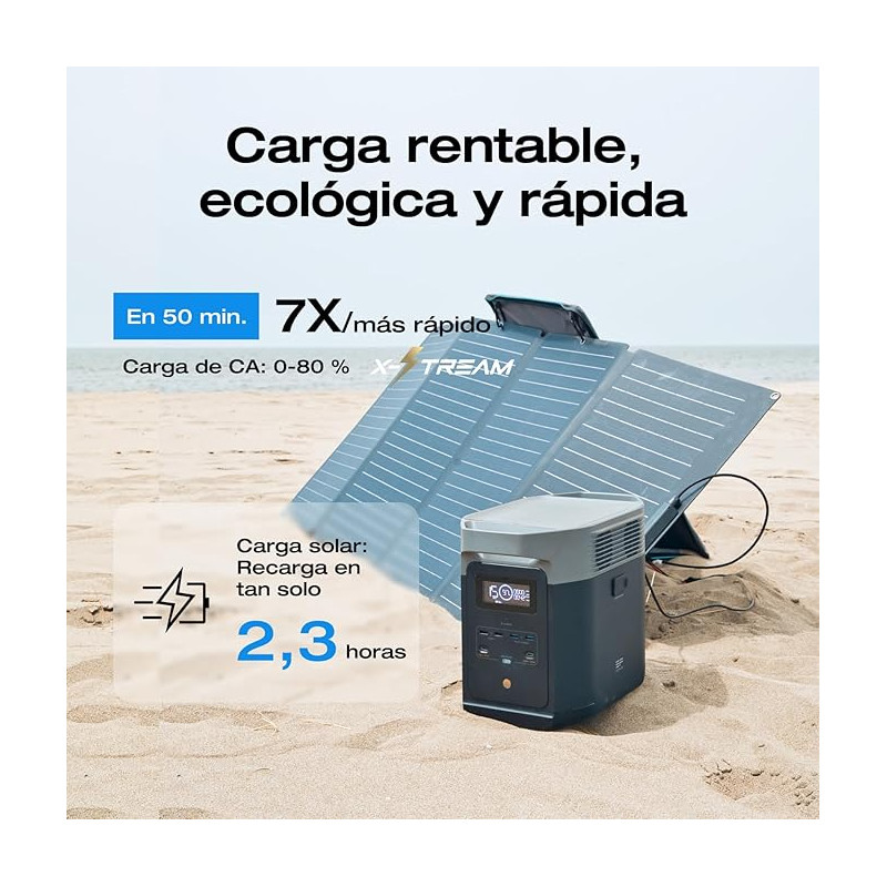 estacion-de-energia-portatil-ecoflow-delta-2-1024wh