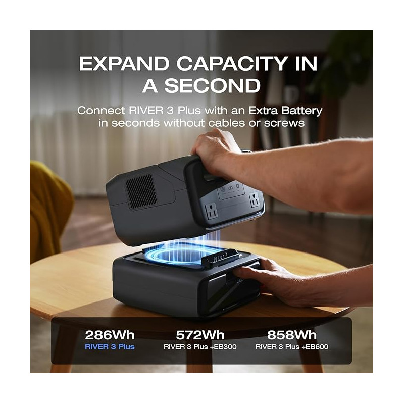 estacion-de-energia-portatil-river-3-plus-efriver3plus-us-sp-cbox