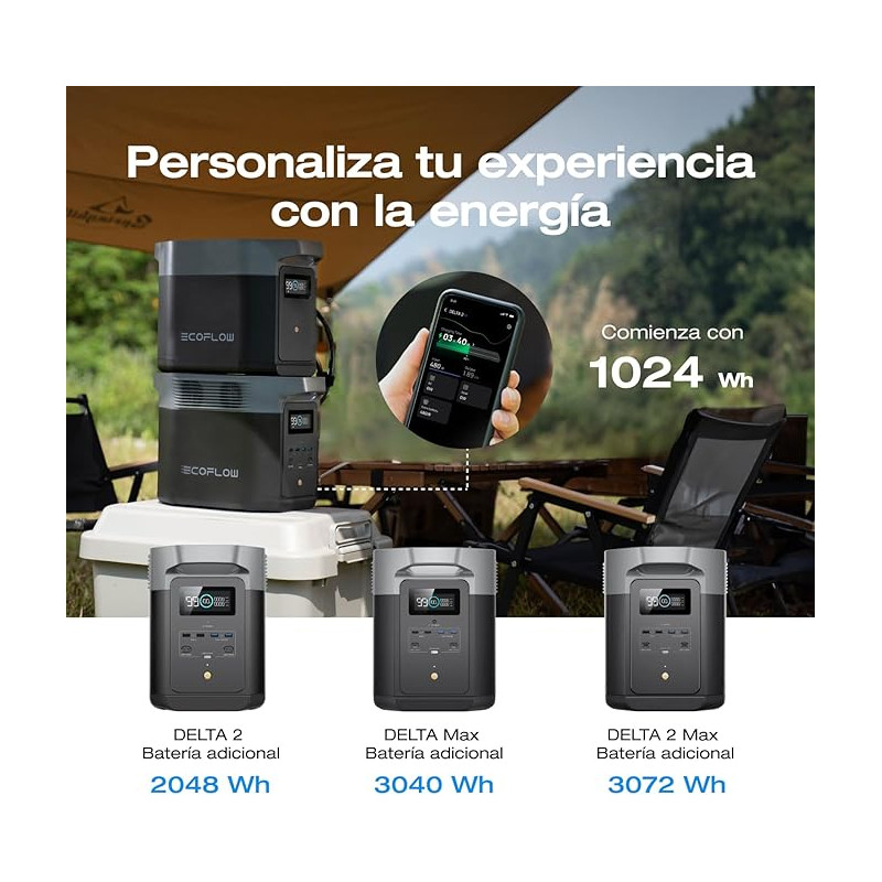 estacion-de-energia-portatil-ecoflow-delta-2-1024wh