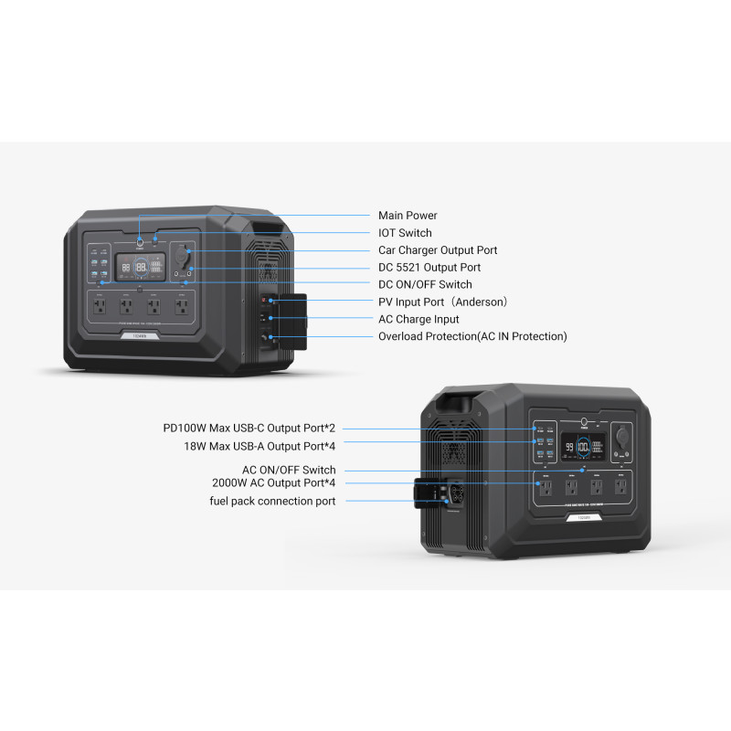 estacion-de-energia-portatil-souop-s1-1024wh