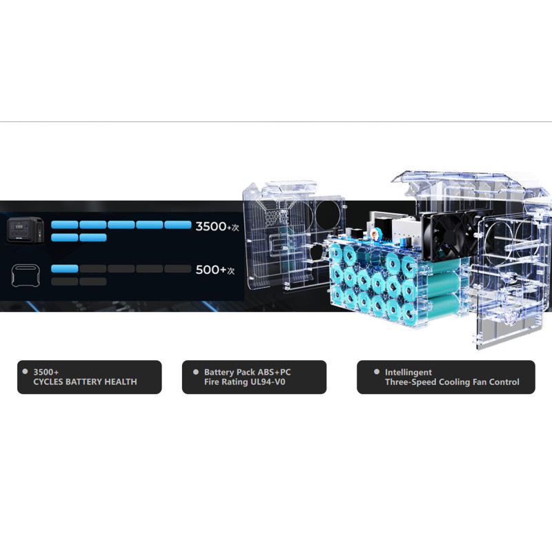 estacion-de-energia-portatil-souop-s1-1024wh